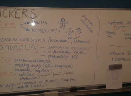 Fotografija bele table z izrisanimi mislenimi vzorci. Vsebina ni jasno vidna.